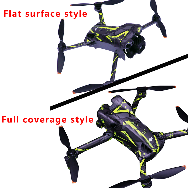 Naklejki ochronne na pilot DJI – Drone Dji Rc Mini recenzja i cena