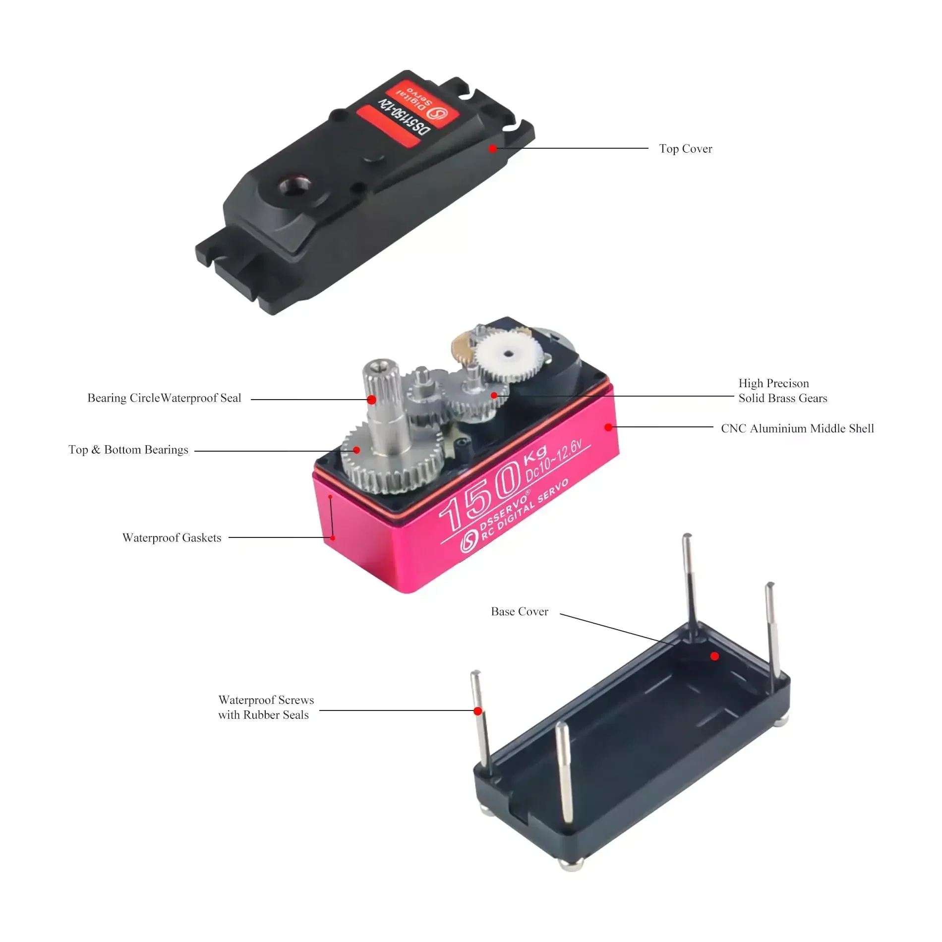 Dsservo 150kg.cm – cyfrowy ser – Drone Rc Leading recenzja i cena